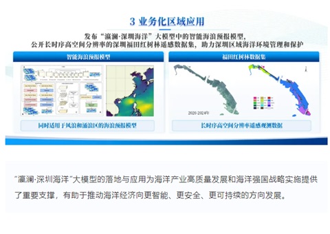 国内首个全栈国产化区域海洋大模型“瀛澜?深圳海洋”沉磅亮相
